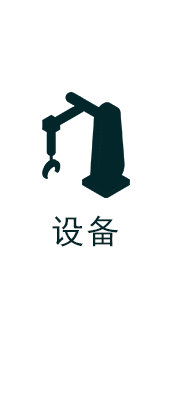 设备