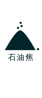 石油焦